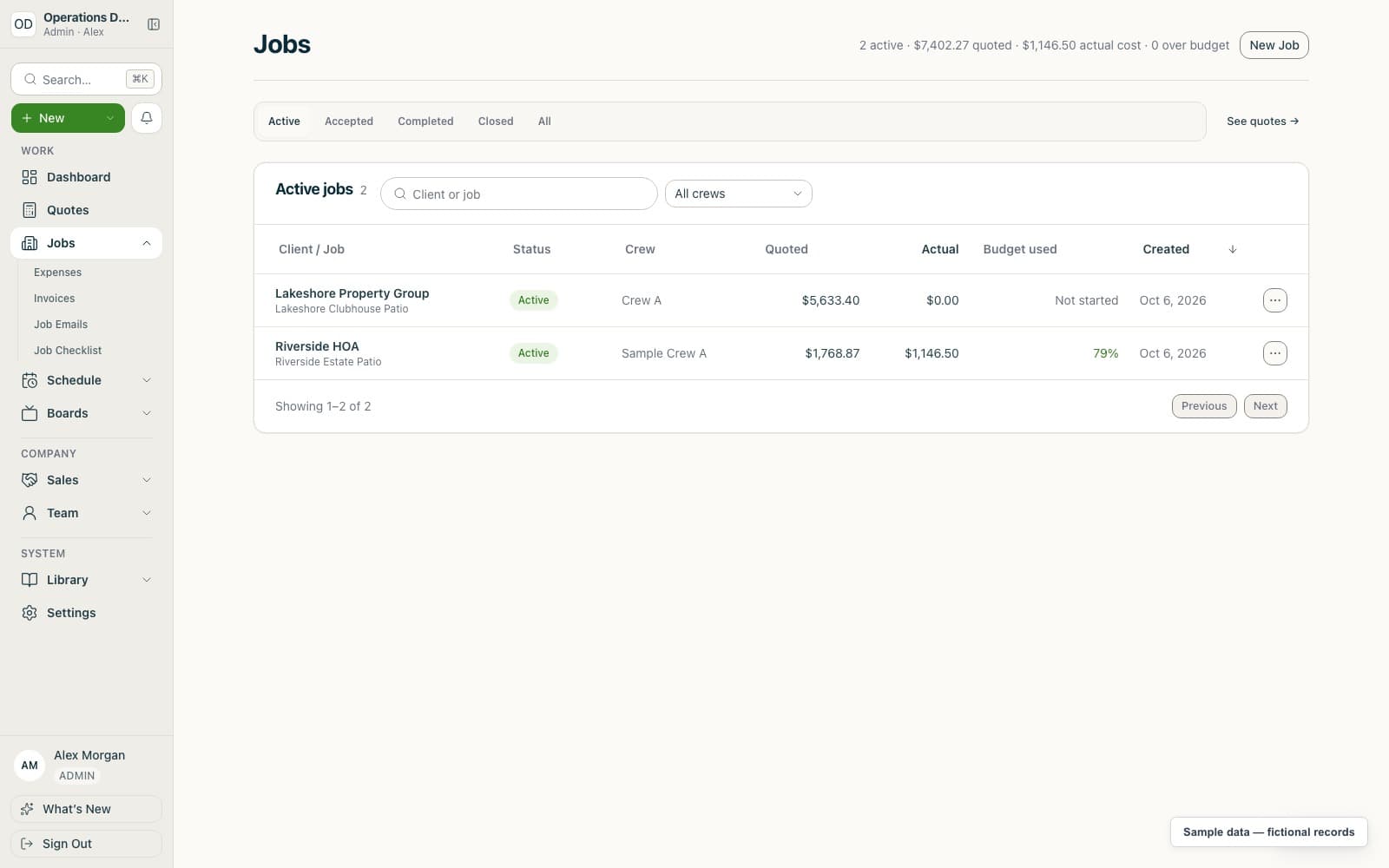 Fictional projects in the sample jobs workspace.